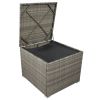 Patio Furniture Sets, 7-Piece Patio Wicker Sofa , Cushions, Chairs , a Loveseat , a Table and a Storage Box